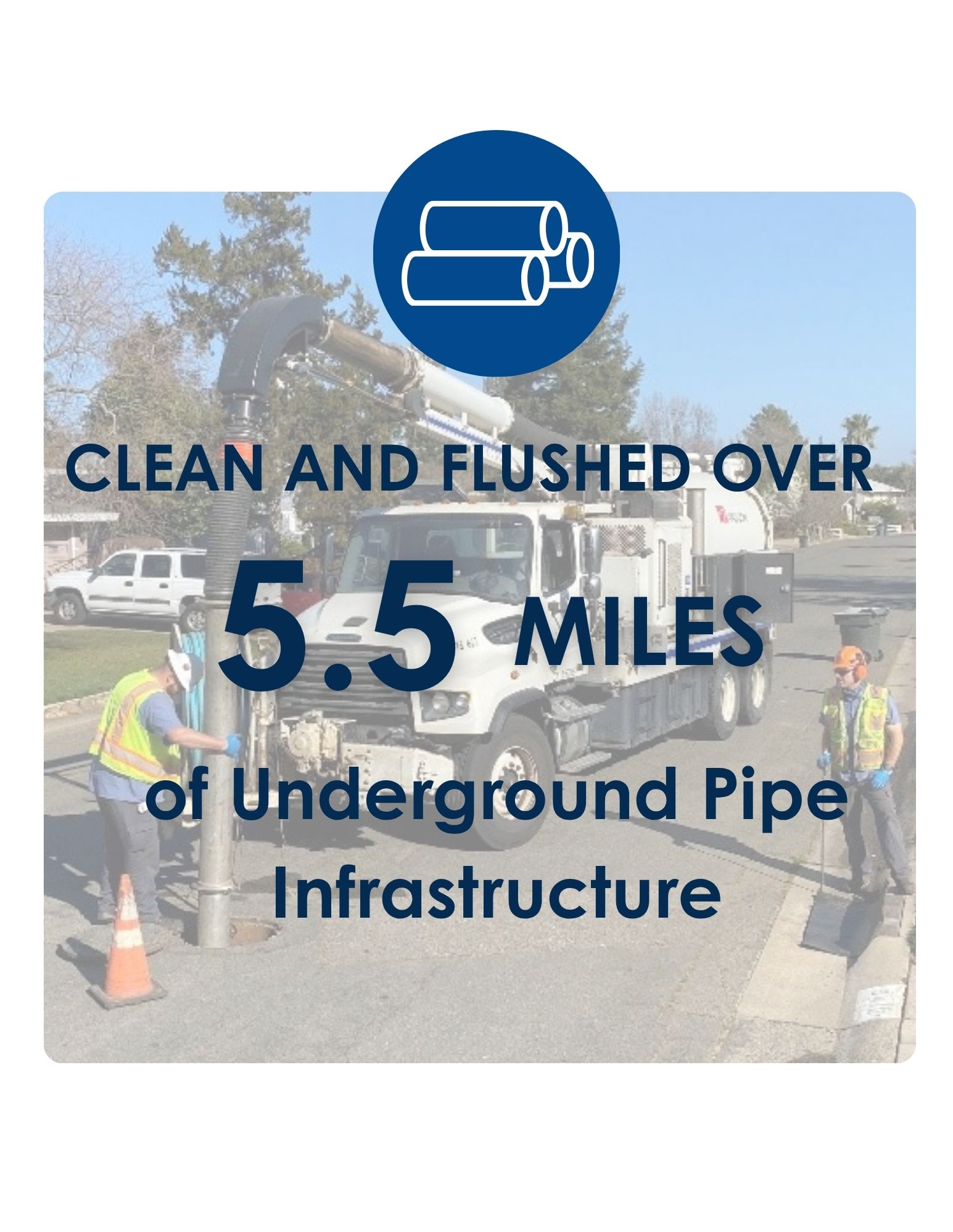 Infographic with text saying crews cleaned and flushed over 5.5 miles of underground pipes and infrastructure