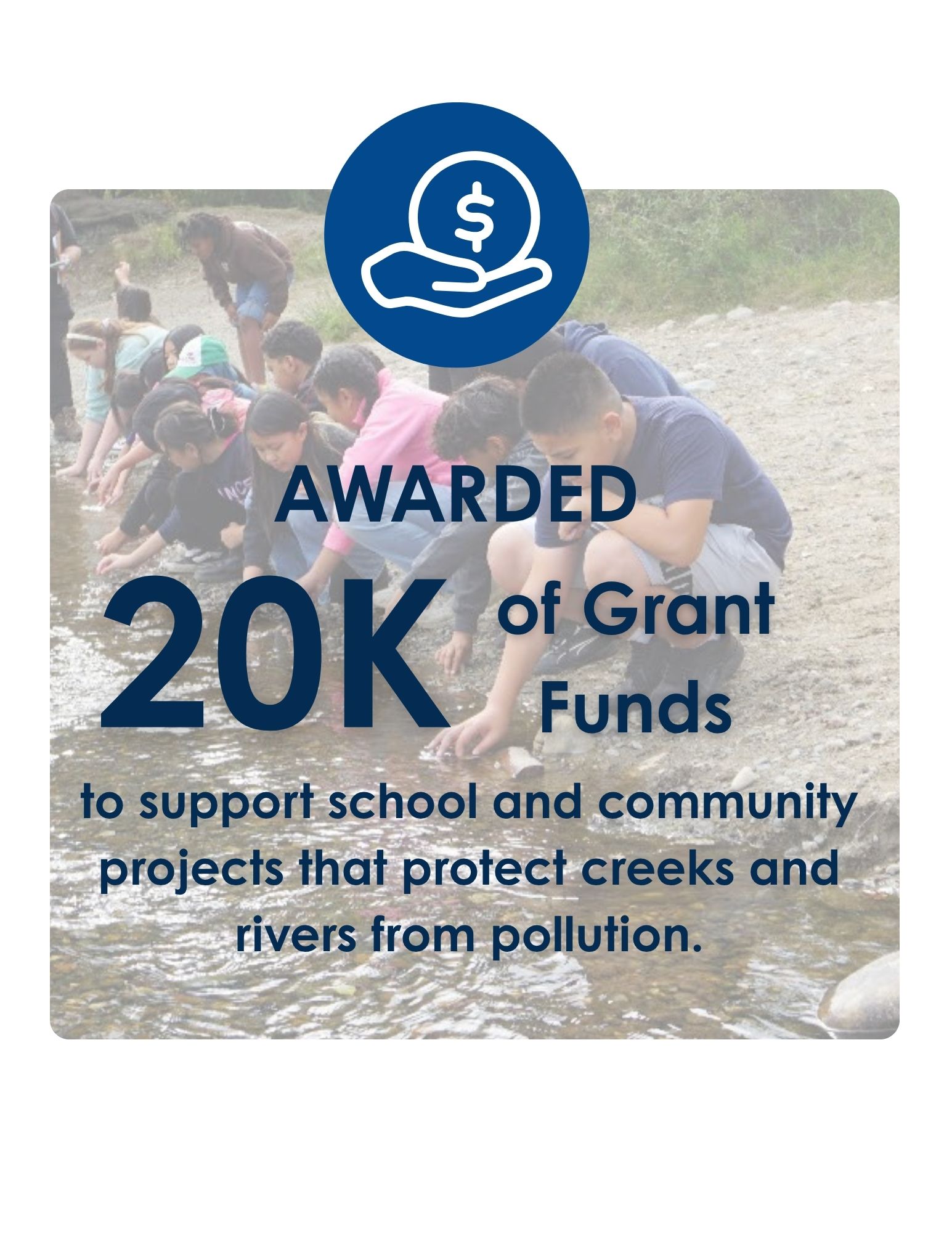 Infographic with text saying 20,000 grant funds were awarded to schools and community projects